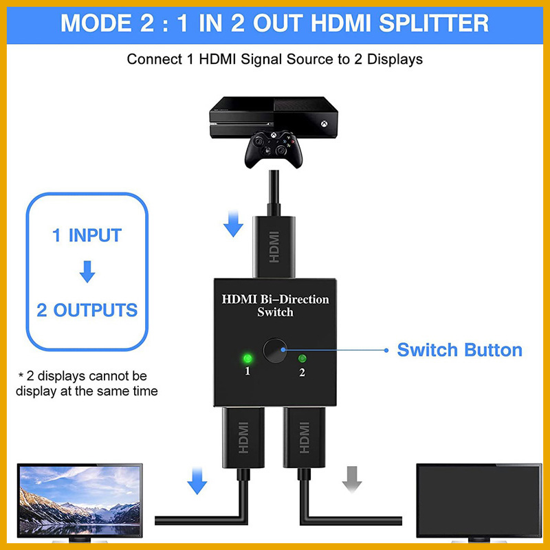 Hdmi Matrix Switch - NEW 2026 HDMI-Compatible Splitter 4K Switch