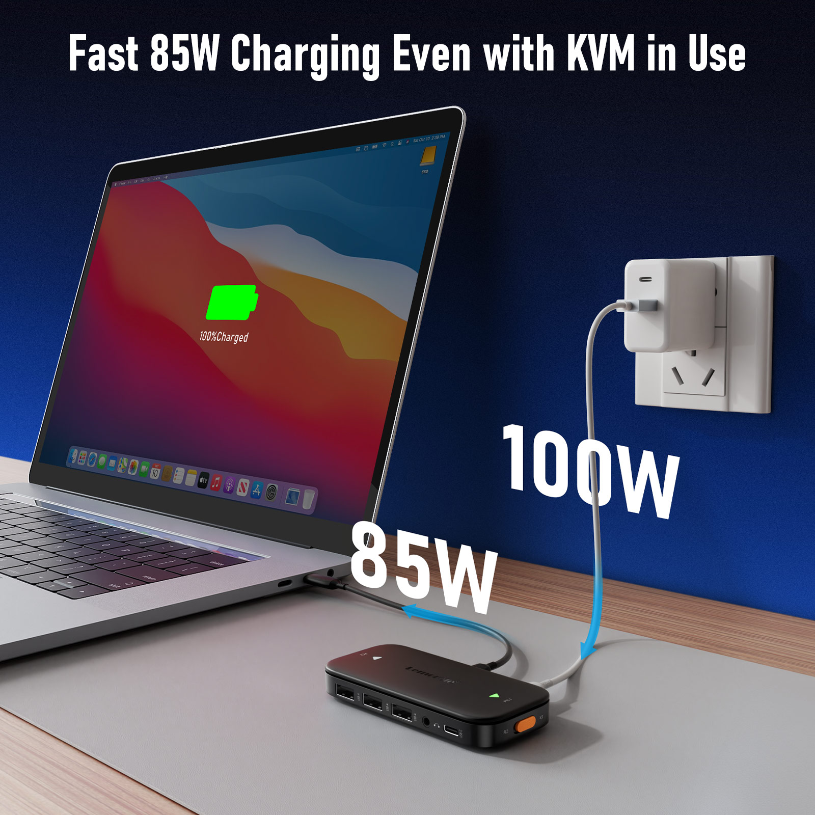 Lemorele H200  USB-C KVM Switc - đánh giá và giá Hdmi Matrix Switch