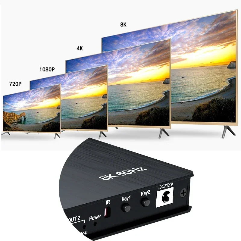 8K 4x2 HDMI2.1 Matrix Video Di - đánh giá và giá Hdmi Matrix Switch