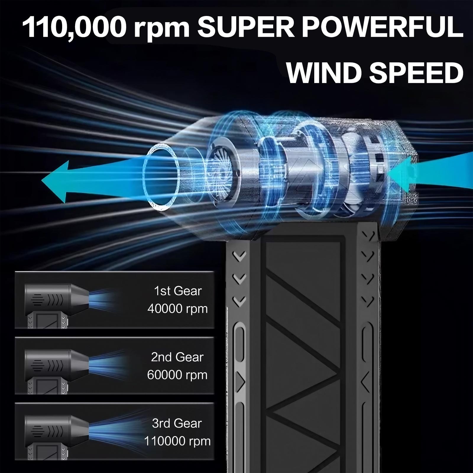 110000 RPM Electric Air Blower - đánh giá và giá Home Office Tech Gadgets