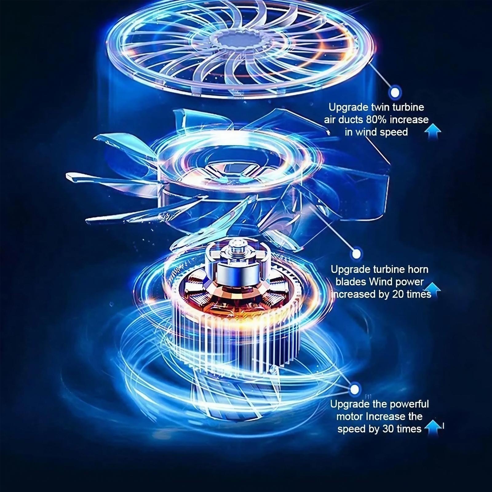 110000 RPM Electric Air Blower - đánh giá và giá Home Office Tech Gadgets