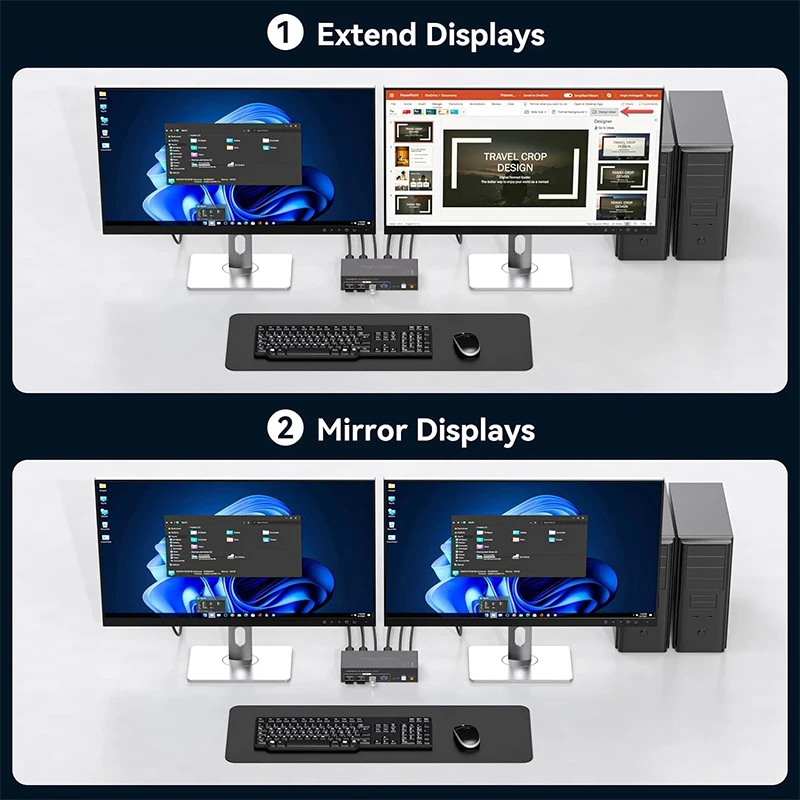 2x2 Dual Monitor HDMI KVM Swit - đánh giá và giá Hdmi Matrix Switch
