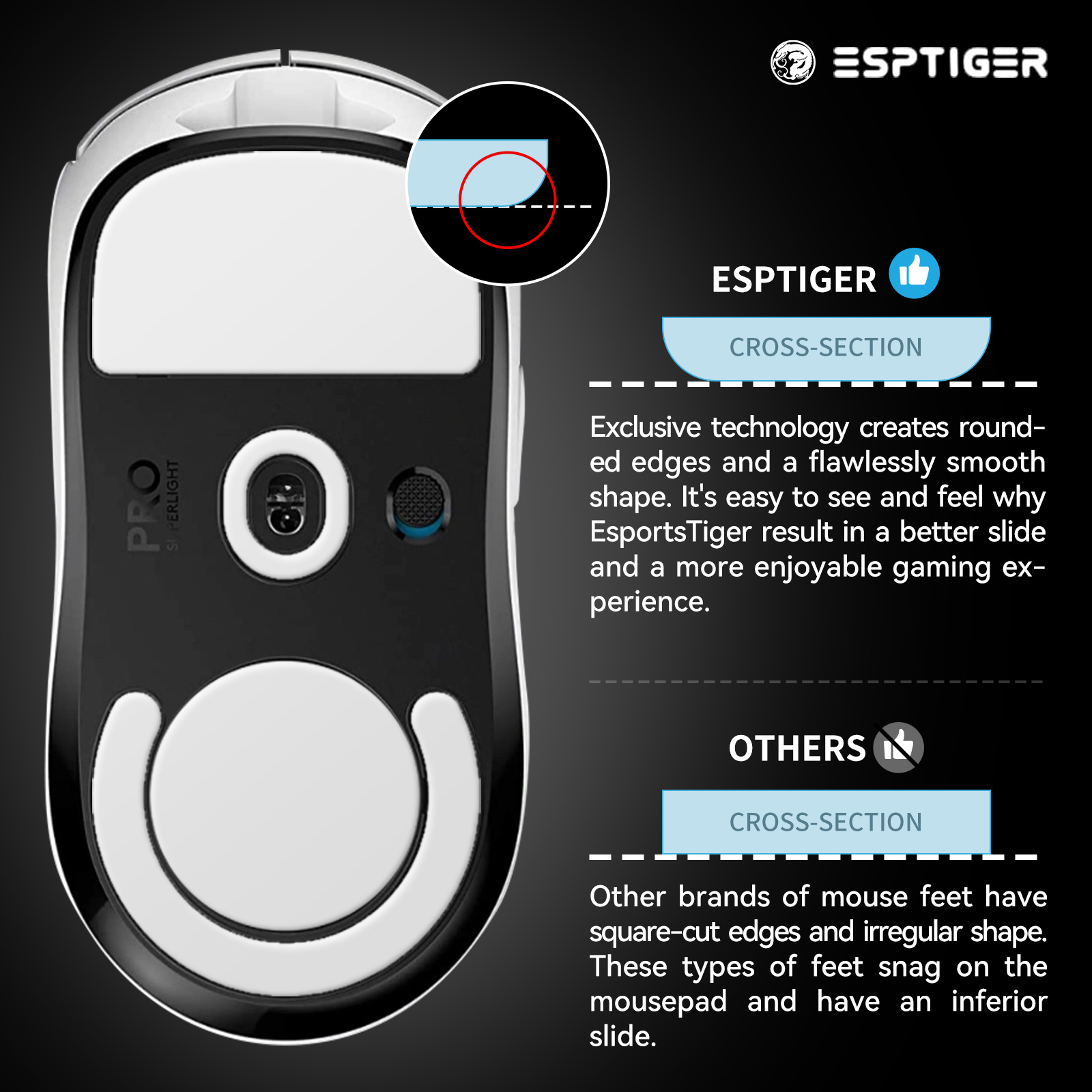 1Pack EspTiger ICE V2 Gaming M - đánh giá và giá Logitech Mouse G Pro X Superlight
