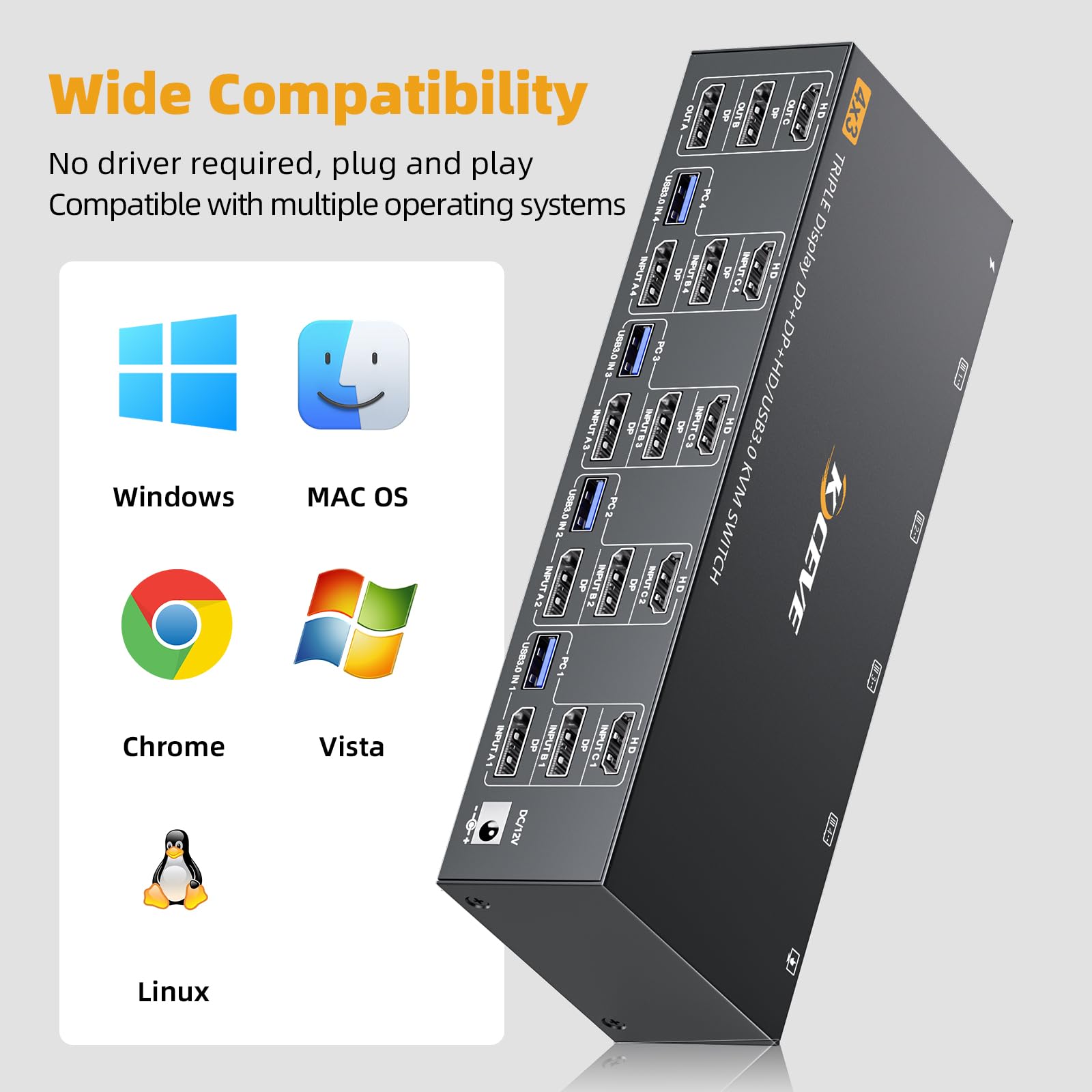 8K@60Hz KVM Switch 4/3/2 Compu - đánh giá và giá Hdmi Matrix Switch
