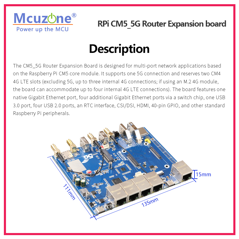 Raspberry Pi CM5_5G Router Exp - đánh giá và giá Raspberry Pi Keyboard