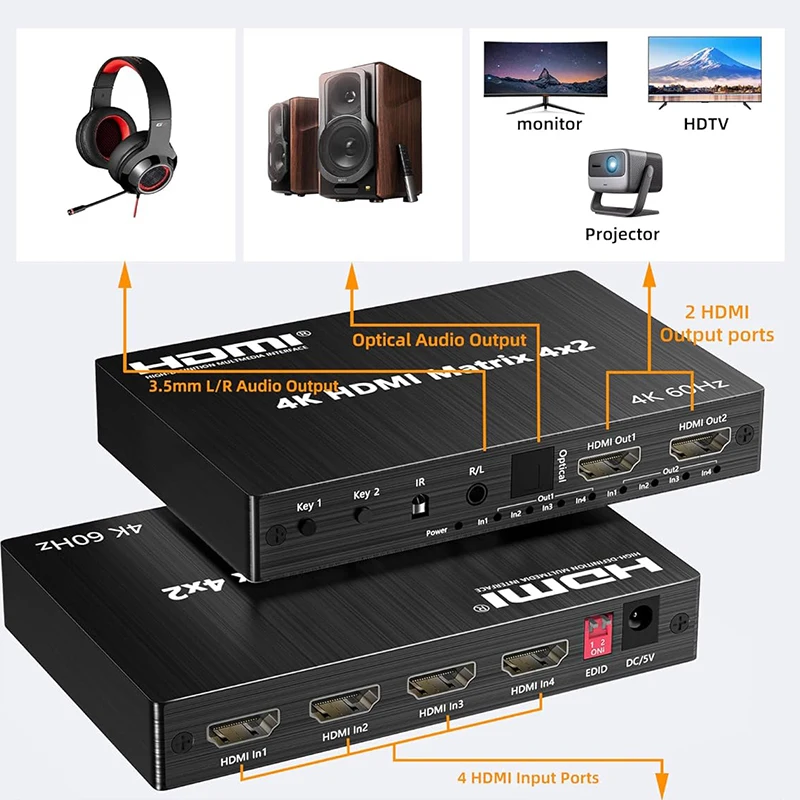 4K 60Hz HDMI Matrix Switcher 4 - đánh giá và giá Hdmi Matrix Switch