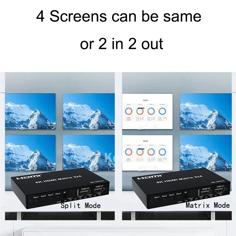 4K 60Hz HDMI Matrix Switcher 4 - đánh giá và giá Hdmi Matrix Switch