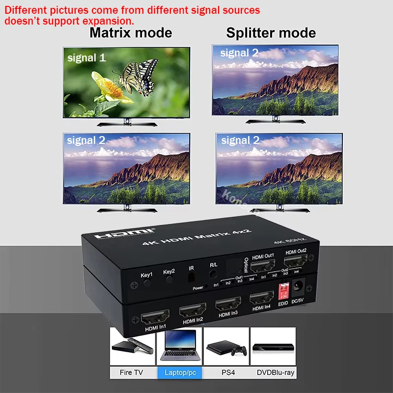 4K 60Hz HDMI Matrix Switcher 4 - đánh giá và giá Hdmi Matrix Switch
