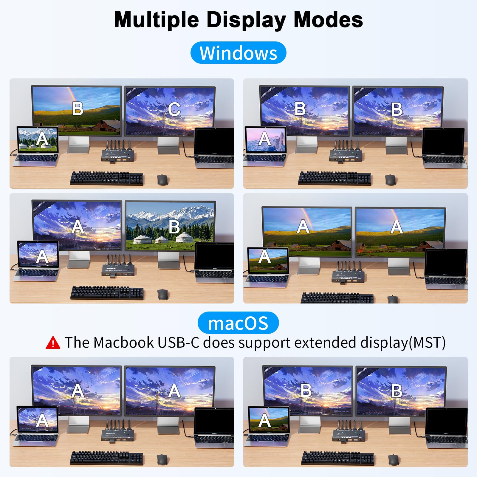 4K/1080P@60Hz USB C Dual Monit - đánh giá và giá Hdmi Matrix Switch