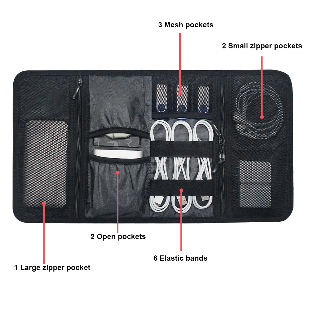 Tech Organizer Bag Cable Stora - đánh giá và giá Office Tech Accessories
