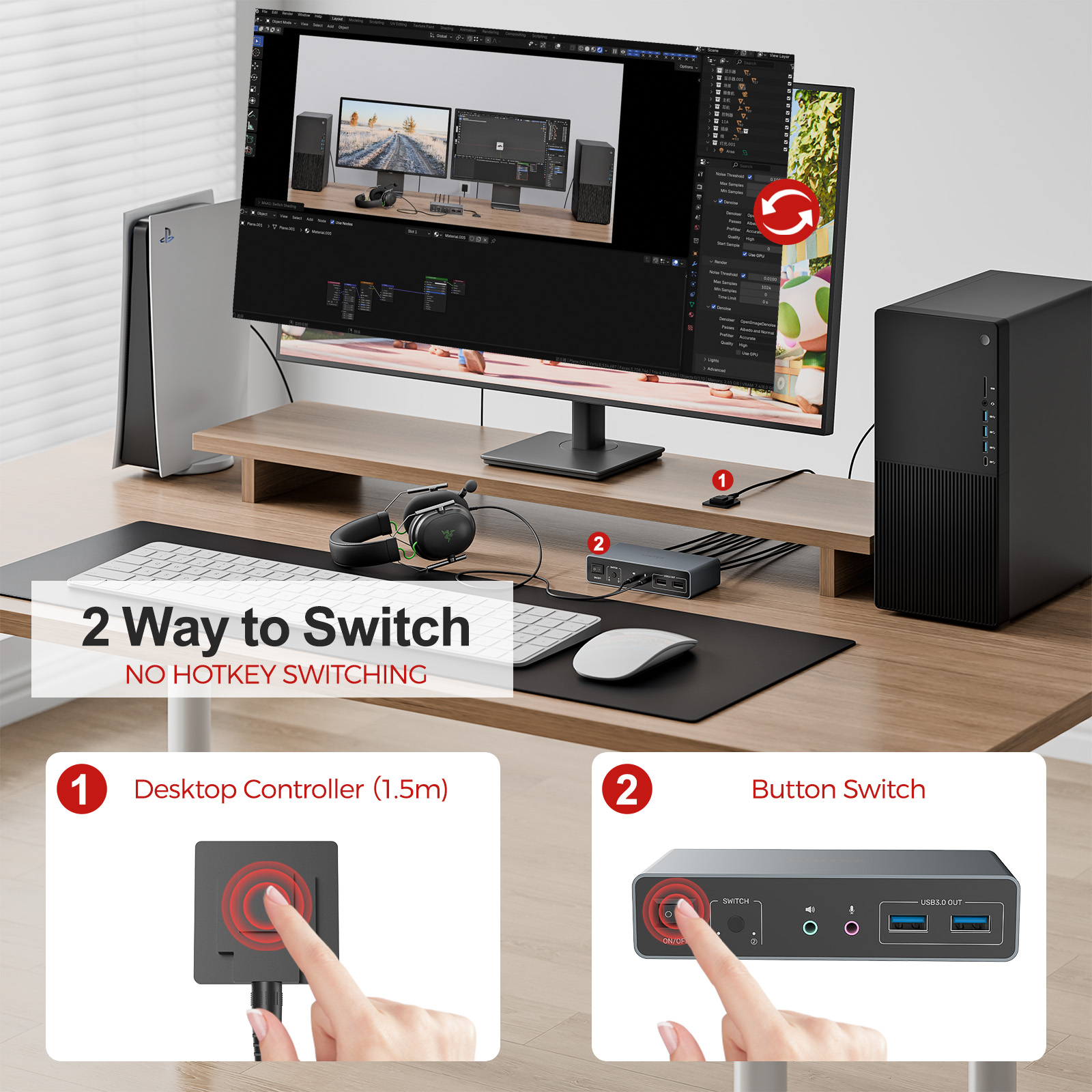UNITEK 2×2 HDMI DP KVM Switch  - đánh giá và giá Hdmi Matrix Switch