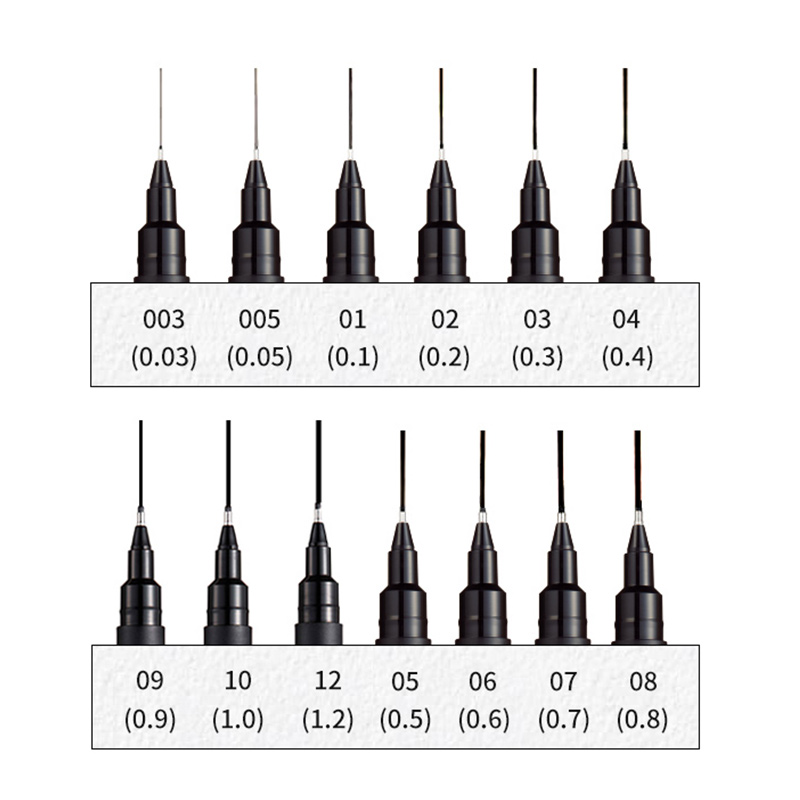 Japan UNI Needle Tube Gel Pen  - đánh giá và giá Office Tech Accessories