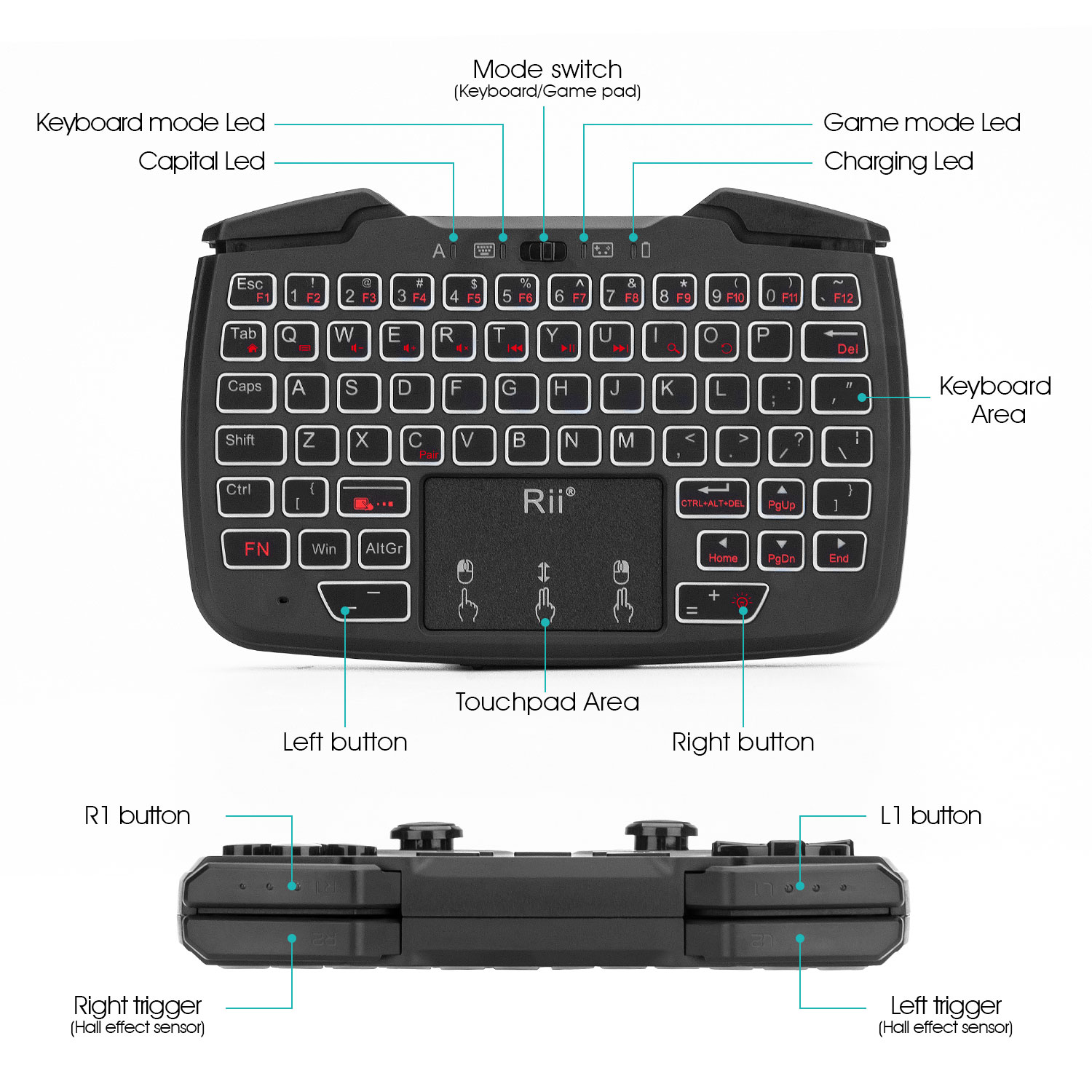 Rii RK707 2.4GHz Wireless Port - đánh giá và giá Raspberry Pi Keyboard