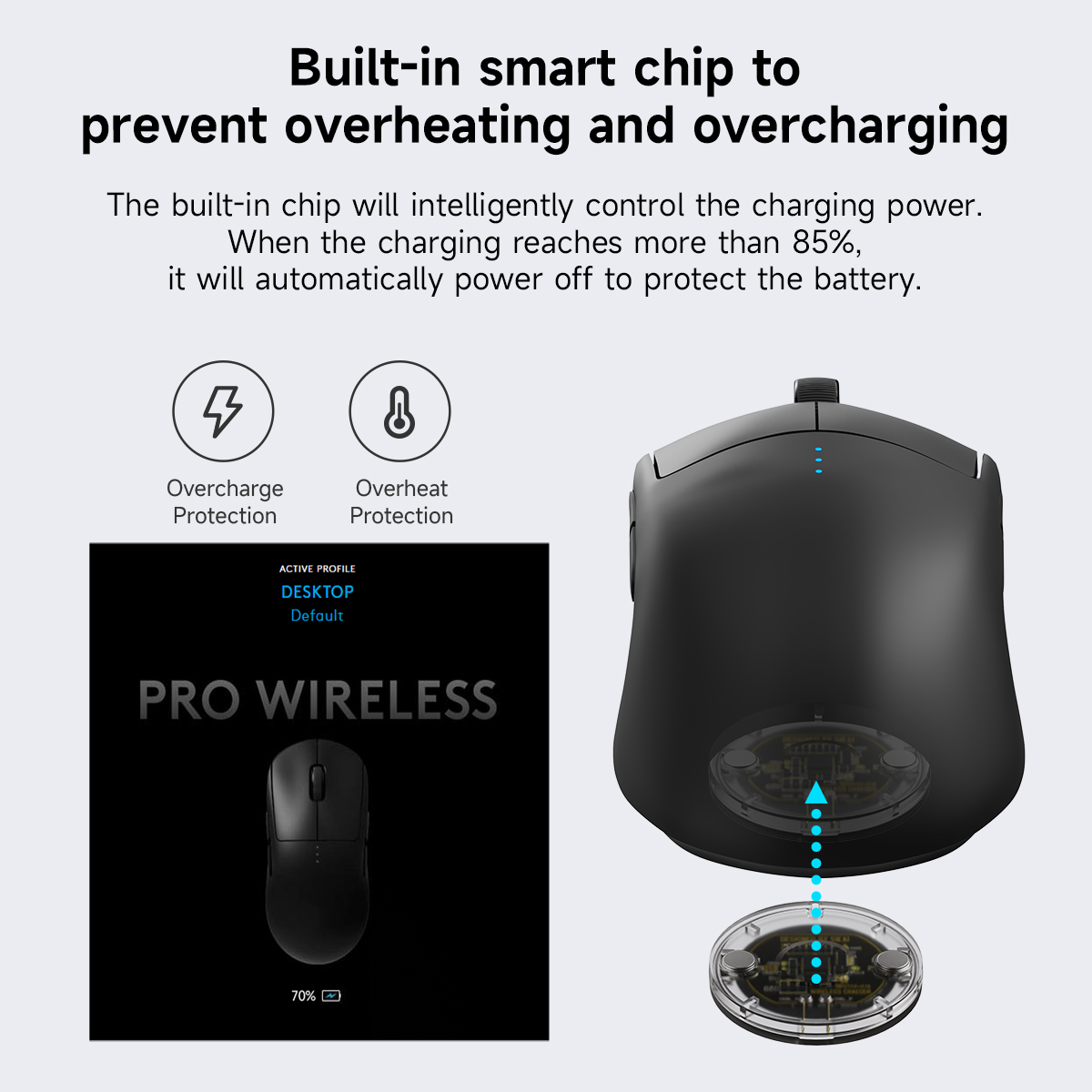 Qi Wireless Mouse Module for L - đánh giá và giá Logitech Mouse G Pro X Superlight