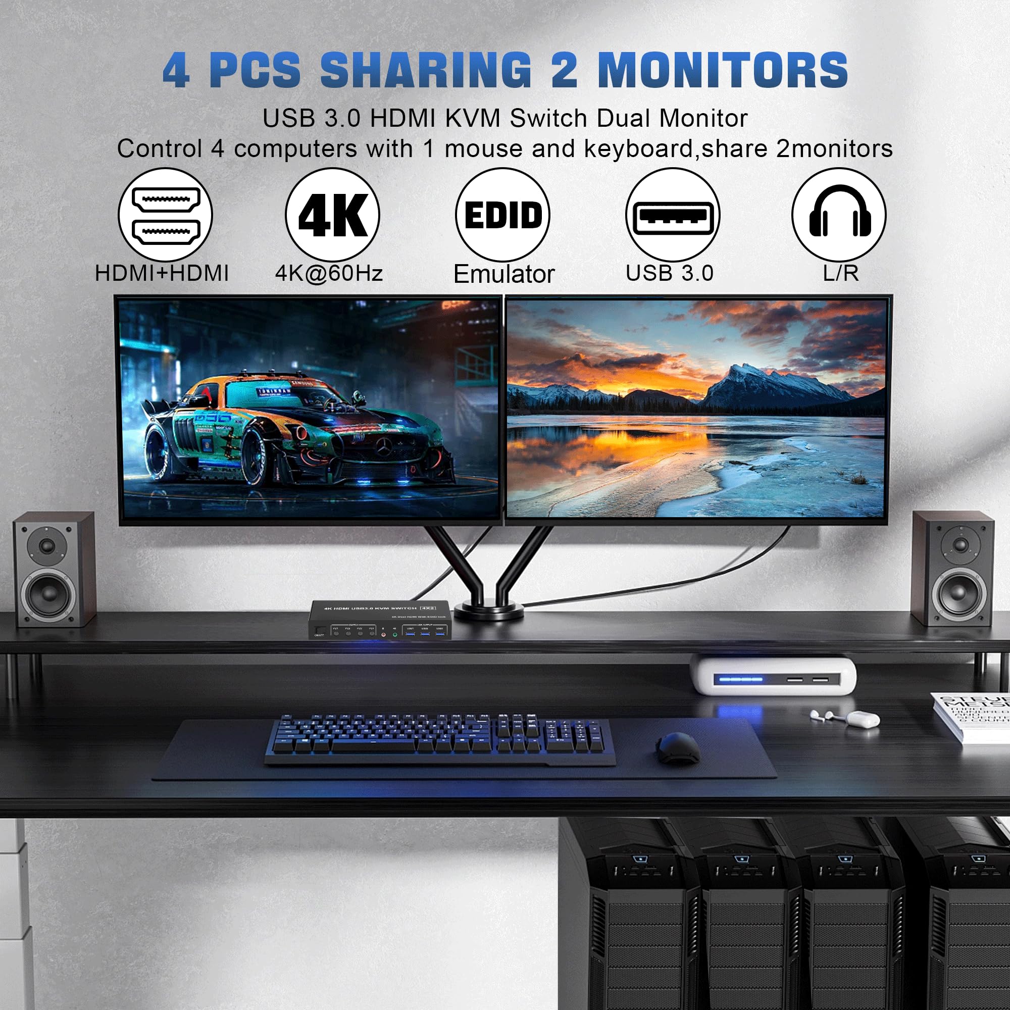 4K USB 3.0 KVM Switch HDMI Dua - đánh giá và giá Hdmi Matrix Switch