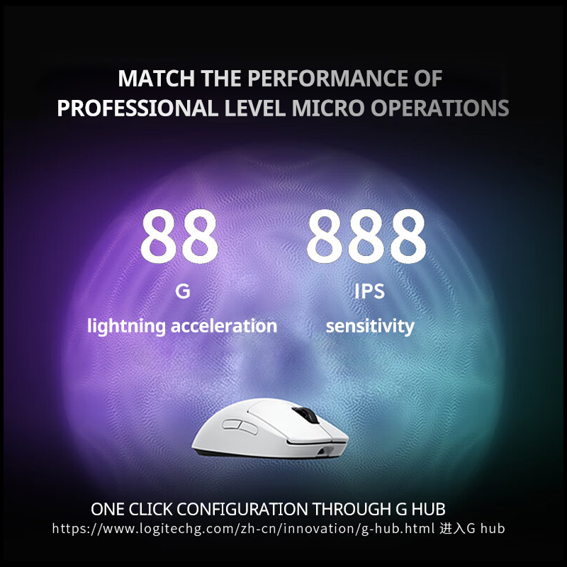 Logitech PROXSUPERLIGHT 2SE/PR - đánh giá và giá Logitech Mouse G Pro X Superlight