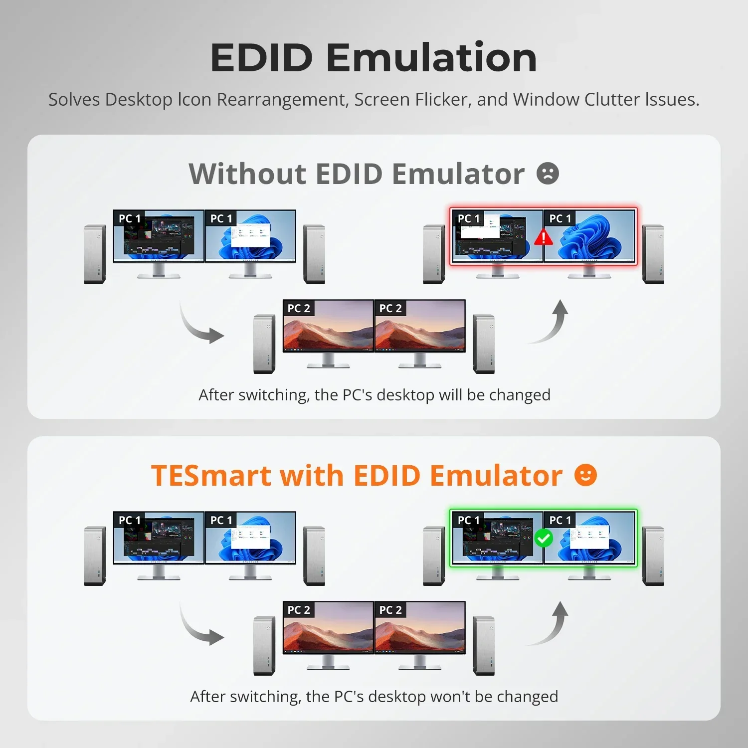 In stock TESmart HDMI KVM Vide - đánh giá và giá Hdmi Matrix Switch